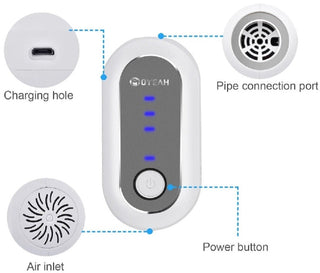 Portable Sanitizer Device